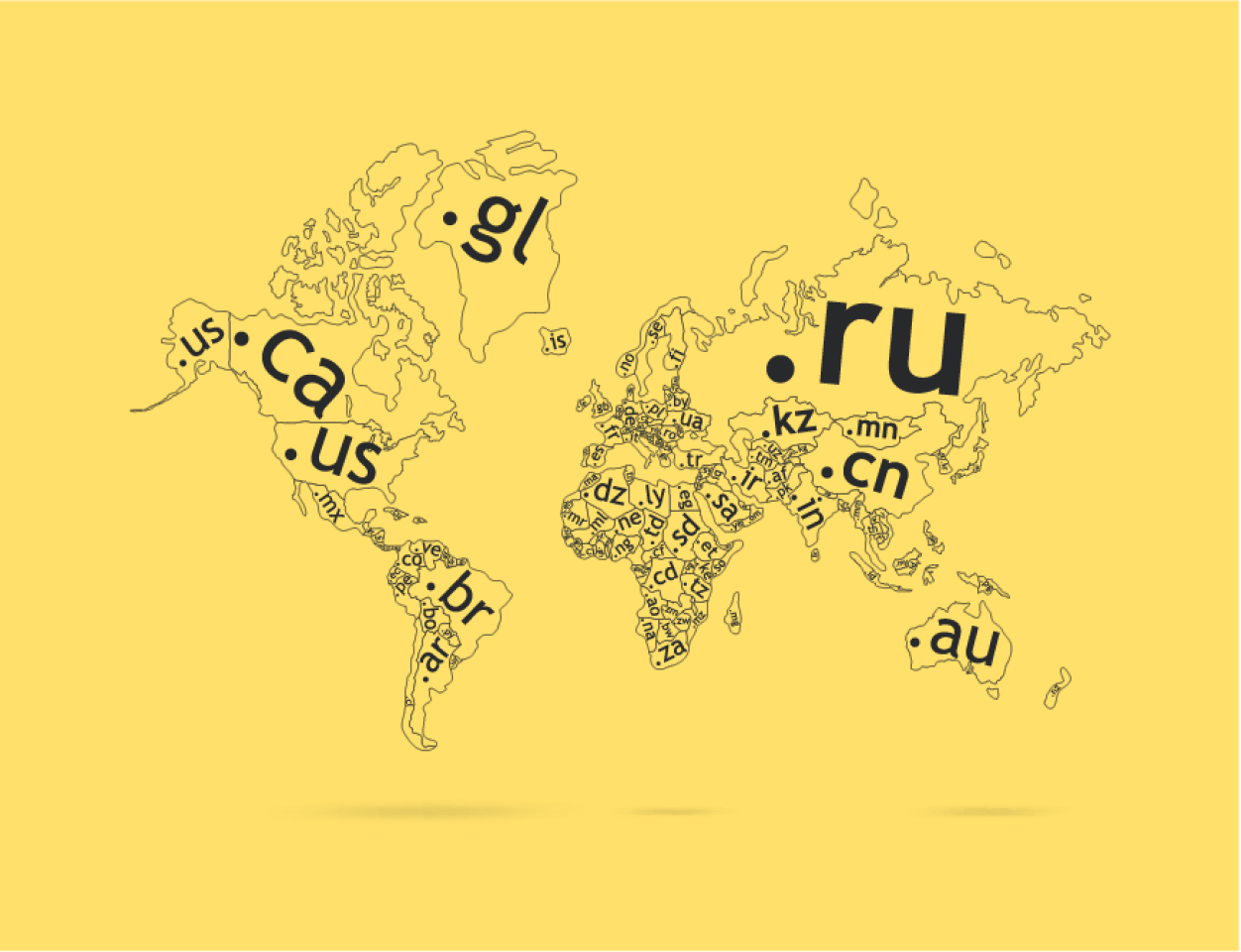 image?src=%7B%22file%22%3A%22wp content%2Fuploads%2Fsites%2F2%2F2011%2F06%2FccTLDs