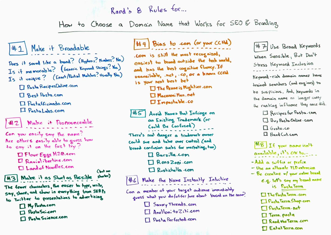 image?src=%7B%22file%22%3A%22wp content%2Fuploads%2Fsites%2F2%2F2016%2F09%2Fright domain name 1