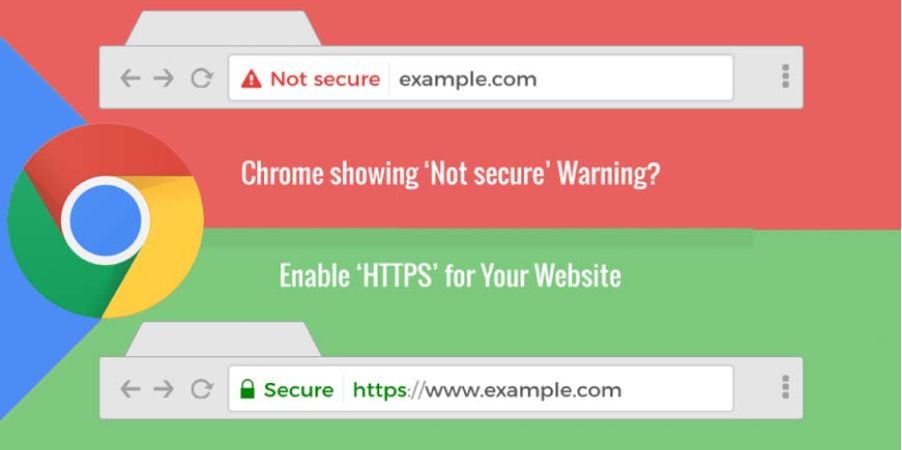 Google Chrome Not Secure 870x475 1 6db8e9cd
